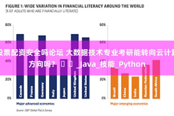 股票配资安全吗论坛 大数据技术专业考研能转向云计算方向吗？ ️️_Java_技能_Python