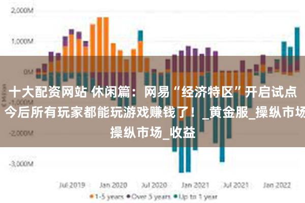 十大配资网站 休闲篇：网易“经济特区”开启试点调整，今后所有玩家都能玩游戏赚钱了！_黄金服_操纵市场_收益