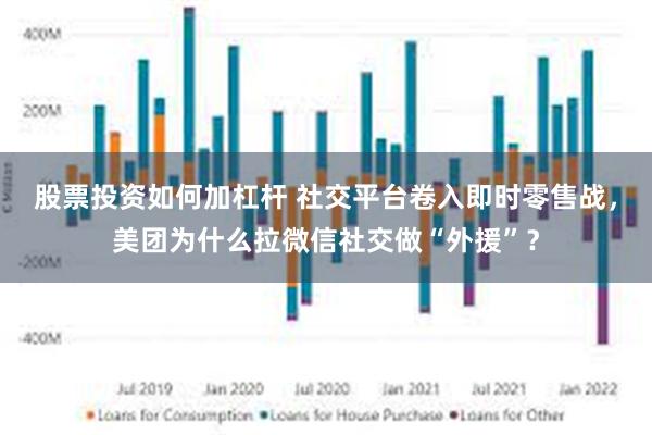股票投资如何加杠杆 社交平台卷入即时零售战，美团为什么拉微信社交做“外援”？