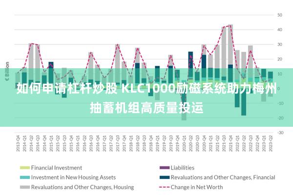 如何申请杠杆炒股 KLC1000励磁系统助力梅州抽蓄机组高质量投运