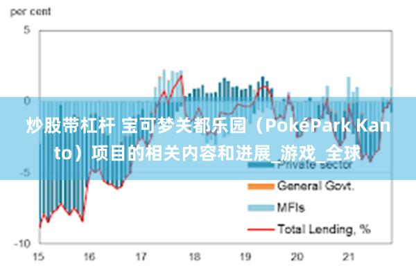 炒股带杠杆 宝可梦关都乐园（PokéPark Kanto）项目的相关内容和进展_游戏_全球
