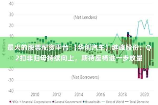 最火的股票配资平台 【华创汽车】继峰股份：Q2扣非归母持续向上，期待座椅进一步放量
