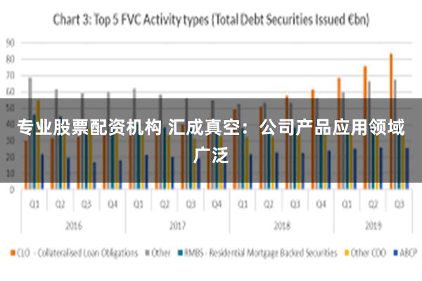 专业股票配资机构 汇成真空:公司产品应用领域广泛